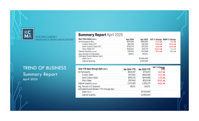 April 2025 trend of businss
